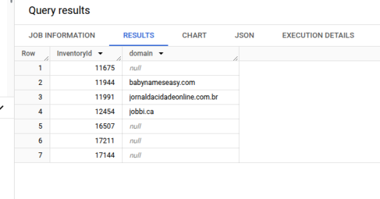 order management